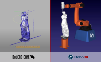 RoboDK BobCAD-CAM venus statue