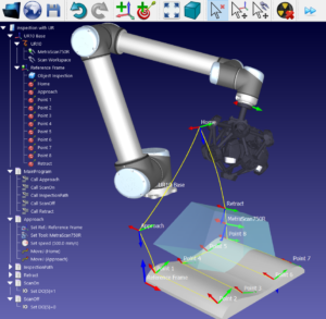 Automated Inspection